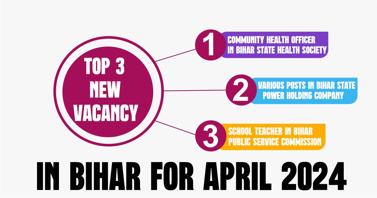 Top 3 New Vacancy In Bihar For April 2024