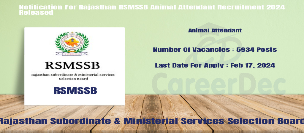 Notification For Rajasthan RSMSSB Animal Attendant Recruitment 2024 Released Cover Image