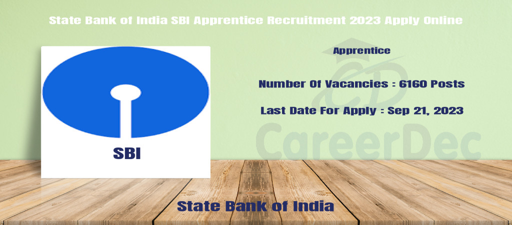 State Bank of India SBI Apprentice Recruitment 2023 Apply Online Cover Image