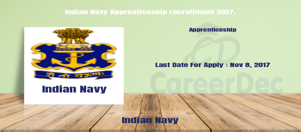 Indian Navy Apprenticeship recruitment 2017. Cover Image