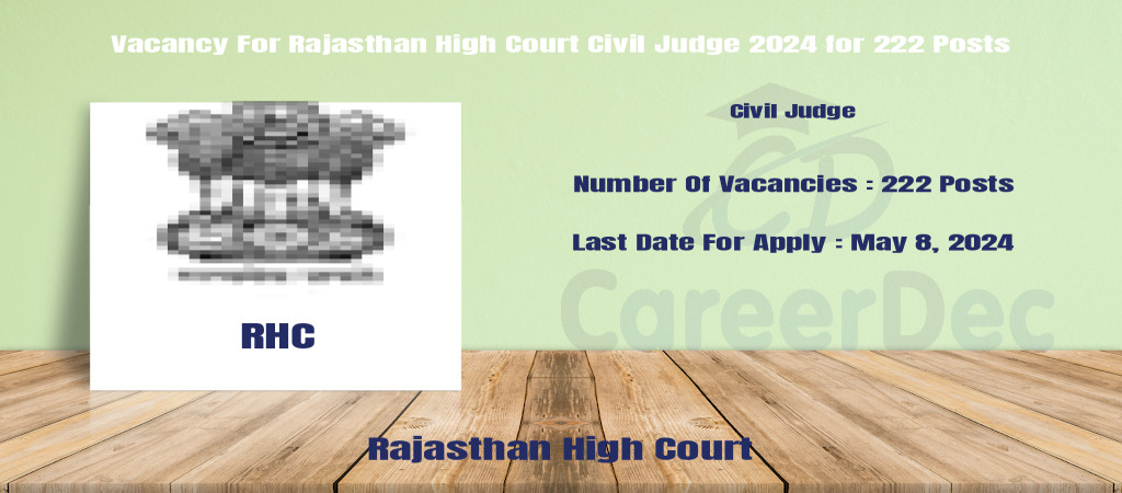 Vacancy For Rajasthan High Court Civil Judge 2024 for 222 Posts Cover Image