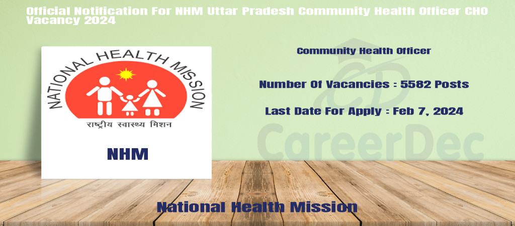 Official Notification For NHM Uttar Pradesh Community Health Officer CHO Vacancy 2024 Cover Image