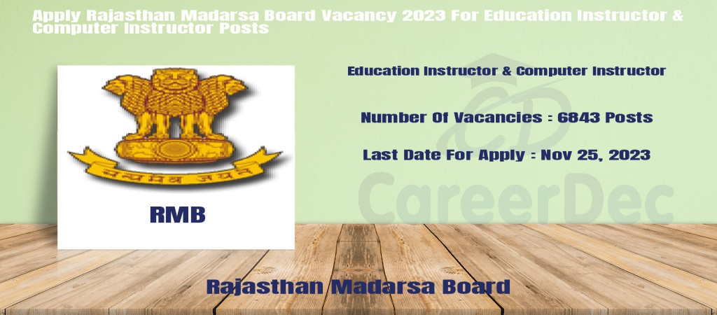 Rajasthan Madarsa Board Vacancy 2023 For Education Instructor & Computer Instructor Posts Cover Image