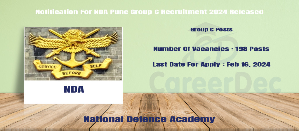 Notification For NDA Pune Group C Recruitment 2024 Released Cover Image
