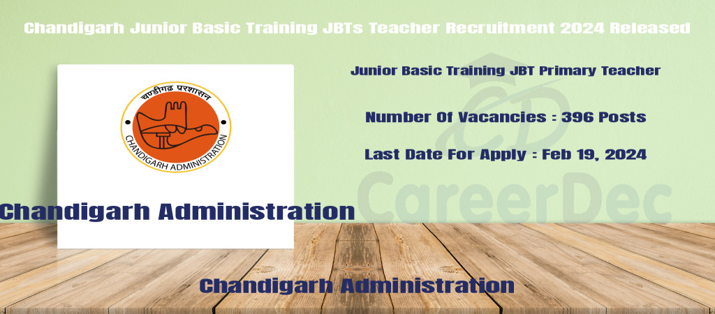 Chandigarh Junior Basic Training JBTs Teacher Recruitment 2024 Released Cover Image