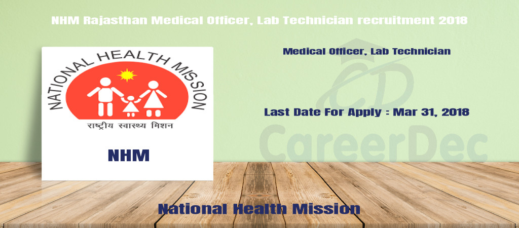 NHM Rajasthan Medical Officer, Lab Technician recruitment 2018 Cover Image