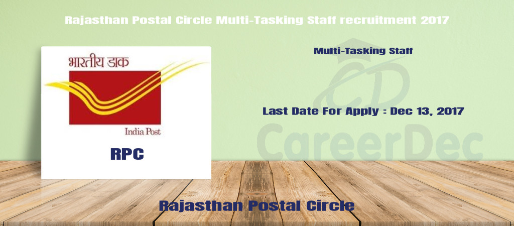 Rajasthan Postal Circle Multi-Tasking Staff recruitment 2017 Cover Image