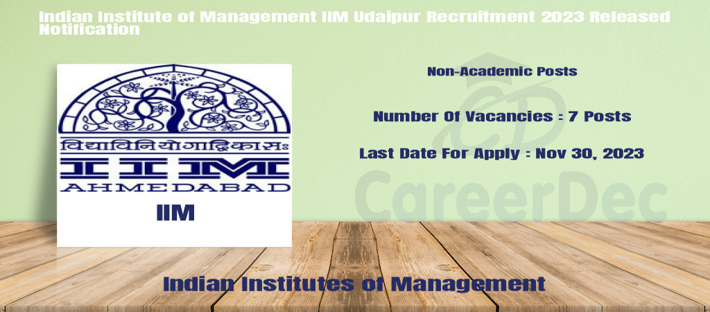 Indian Institute of Management IIM Udaipur Recruitment 2023 Released Notification Cover Image