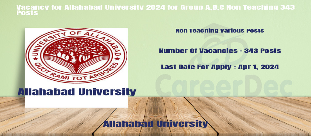 Vacancy for Allahabad University 2024 for Group A,B,C Non Teaching 343 Posts Cover Image