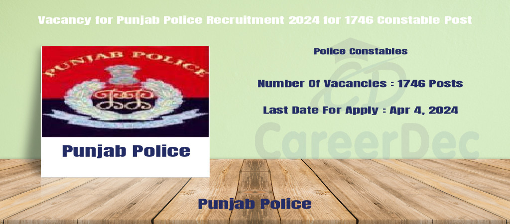 Vacancy for Punjab Police Recruitment 2024 for 1746 Constable Post Cover Image