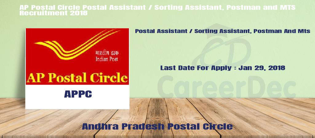 AP Postal Circle Postal Assistant / Sorting Assistant, Postman and MTS Recruitment 2018 Cover Image