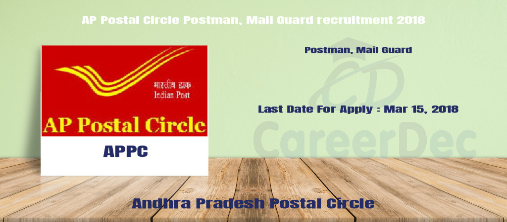 AP Postal Circle Postman, Mail Guard recruitment 2018 Cover Image