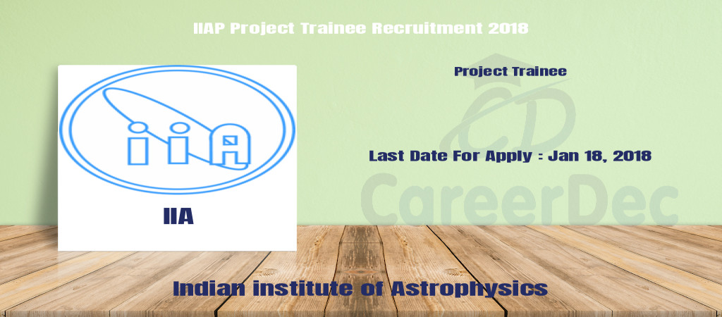 IIAP Project Trainee Recruitment 2018 Cover Image