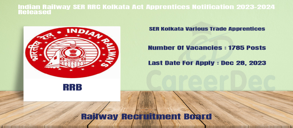 Indian Railway SER RRC Kolkata Act Apprentices Notification 2023-2024 Released Cover Image