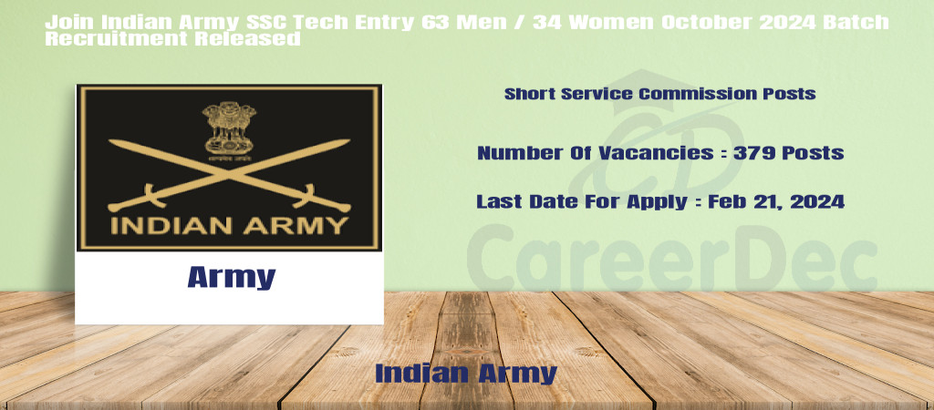 Join Indian Army SSC Tech Entry 63 Men / 34 Women October 2024 Batch Recruitment Released Cover Image