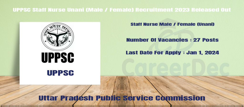 UPPSC Staff Nurse Unani (Male / Female) Recruitment 2023 Released Out Cover Image