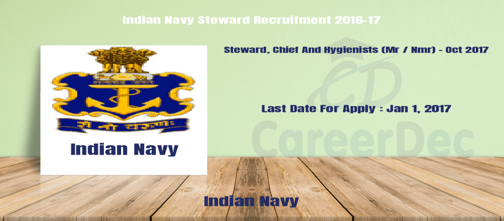 Indian Navy Steward Recruitment 2016-17 Cover Image