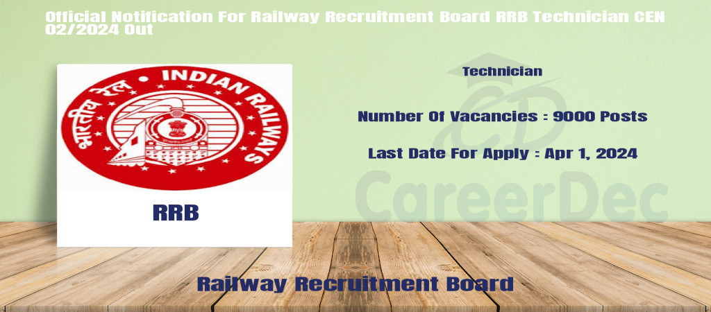 Official Notification For Railway Recruitment Board RRB Technician CEN 02/2024 Out Cover Image