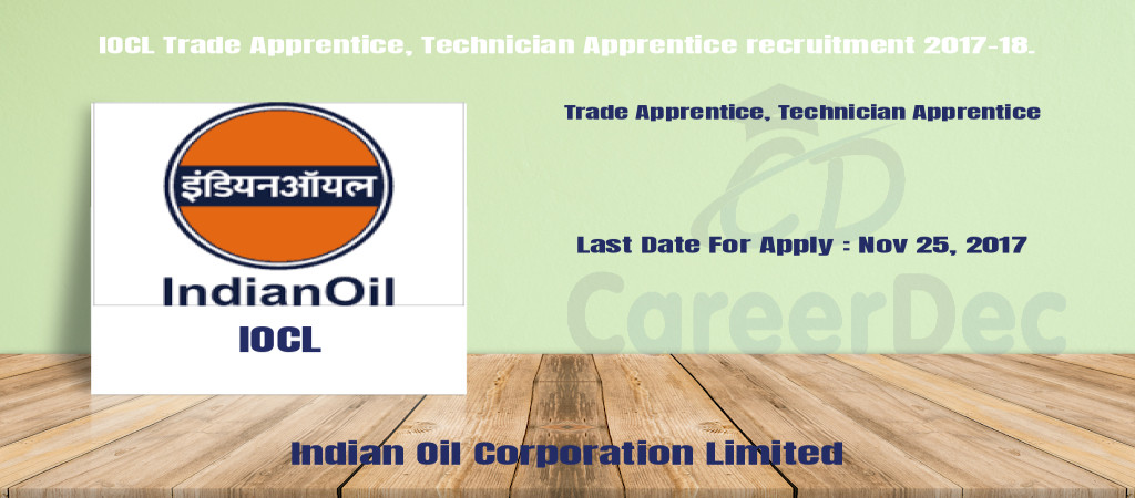 IOCL Trade Apprentice, Technician Apprentice recruitment 2017-18. Cover Image