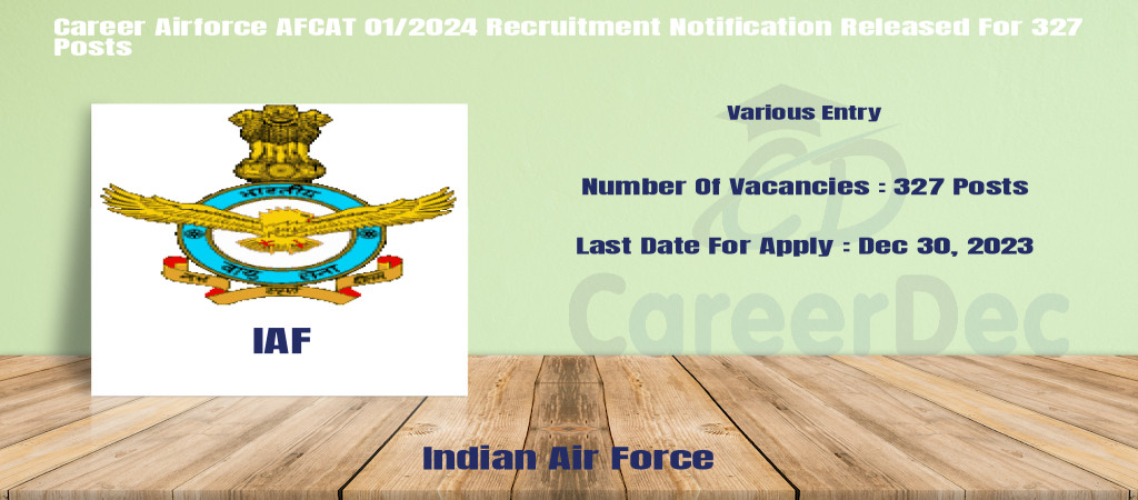 Career Airforce AFCAT 01/2024 Recruitment Notification Released For 327 Posts Cover Image