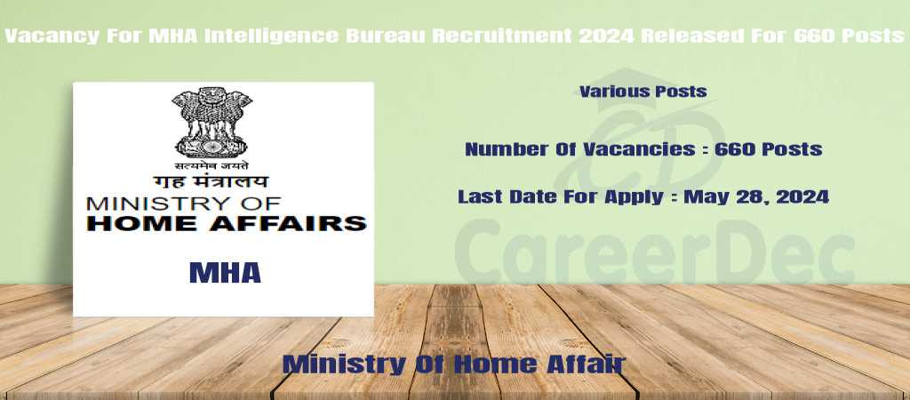 Vacancy For MHA Intelligence Bureau Recruitment 2024 Released For 660 Posts Cover Image