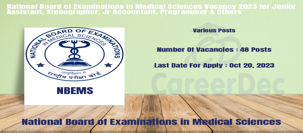 National Board of Examinations in Medical Sciences Vacancy 2023 for Junior Assistant, Stenographer, Jr Accountant, Programmer & Others Cover Image