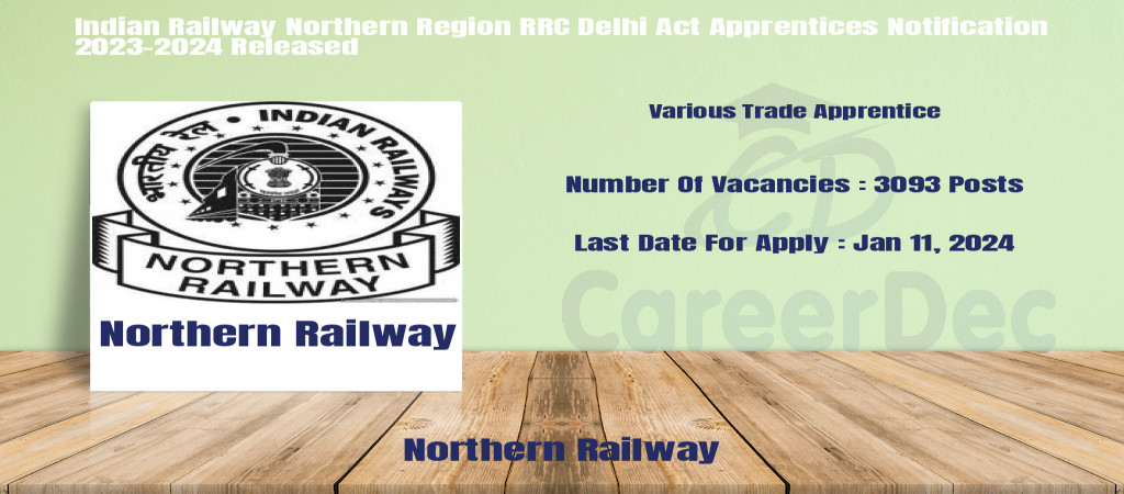 Indian Railway Northern Region RRC Delhi Act Apprentices Notification 2023-2024 Released Cover Image