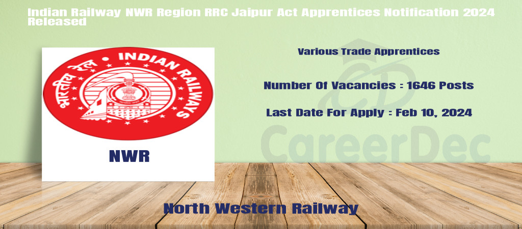 Indian Railway NWR Region RRC Jaipur Act Apprentices Notification 2024 Released Cover Image