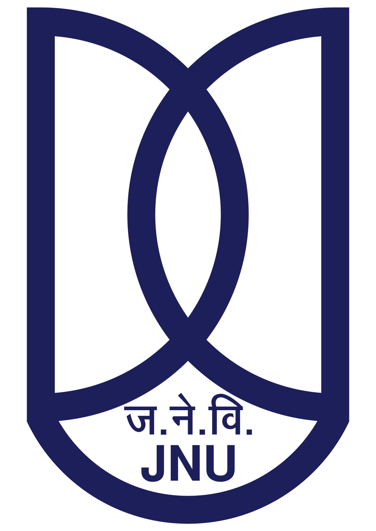 Jawaharlal Nehru University